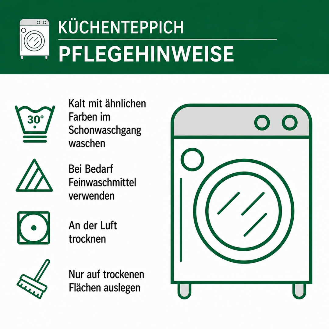 Rutschfester Küchenteppich – Bernsteinroute NCU0DK10918