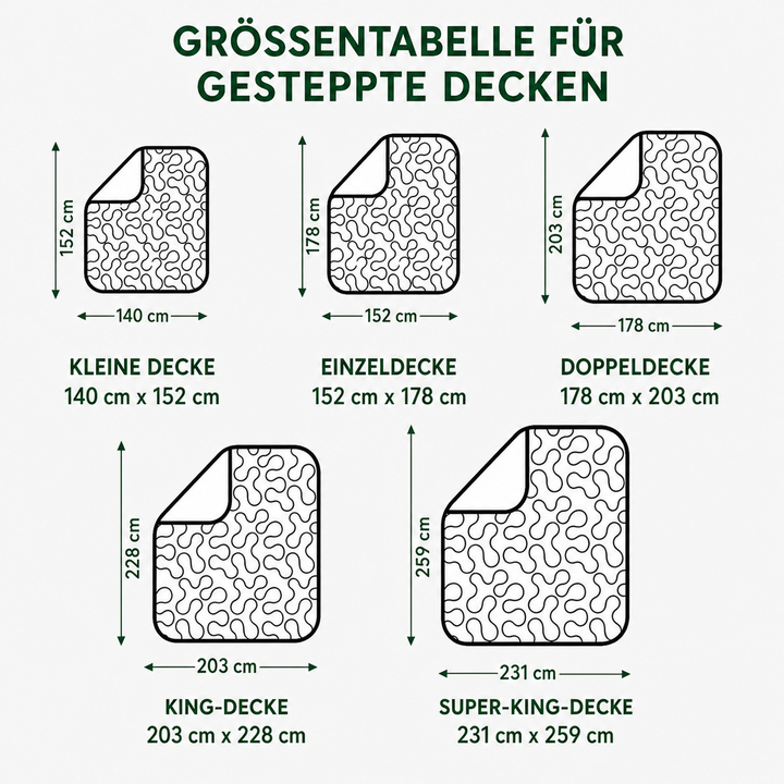 Gesteppte Decke – Turtle Tide NCU0TLUS403